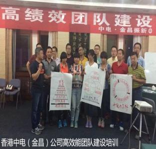 香港中电（金昌）公司《高效能团队建构》课程
